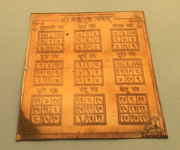 Шрi Наваграха янтра. Дев'ять небесних тіл Шрi Наваграха янтра. Дев'ять небесних тіл