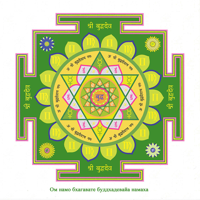 Будга янтра. Янтра Меркурія Будга янтра. Янтра Меркурія