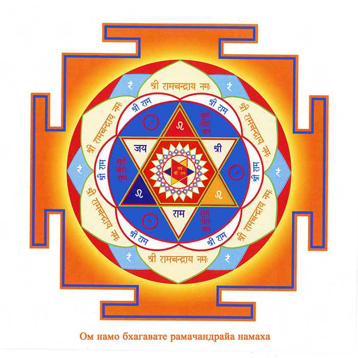 Янтра сонця Surya Янтра сонця Surya